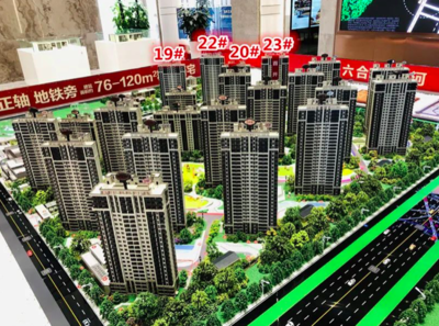 房地產信息咨詢 洞悉市場，駕馭投資